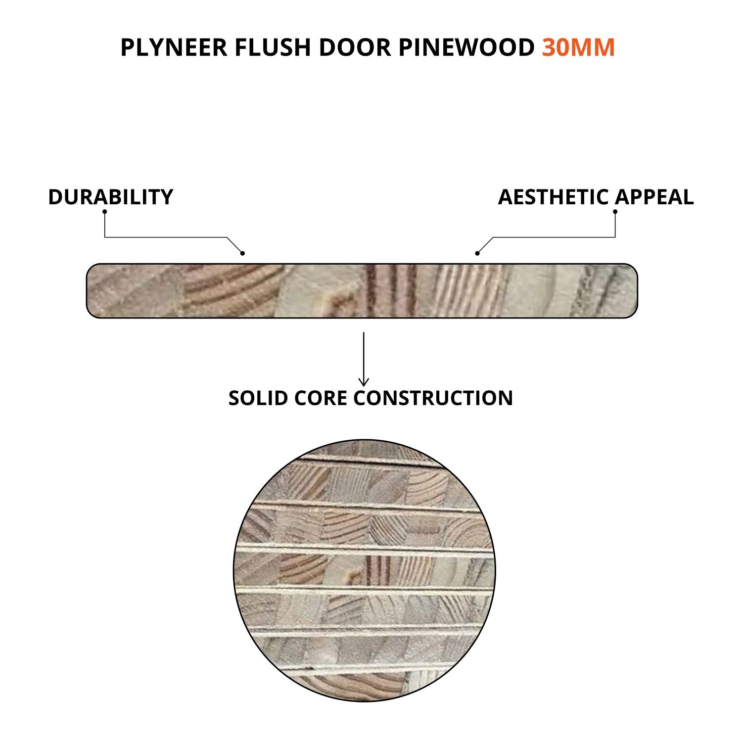 PlyneerFlushdoorPinewood