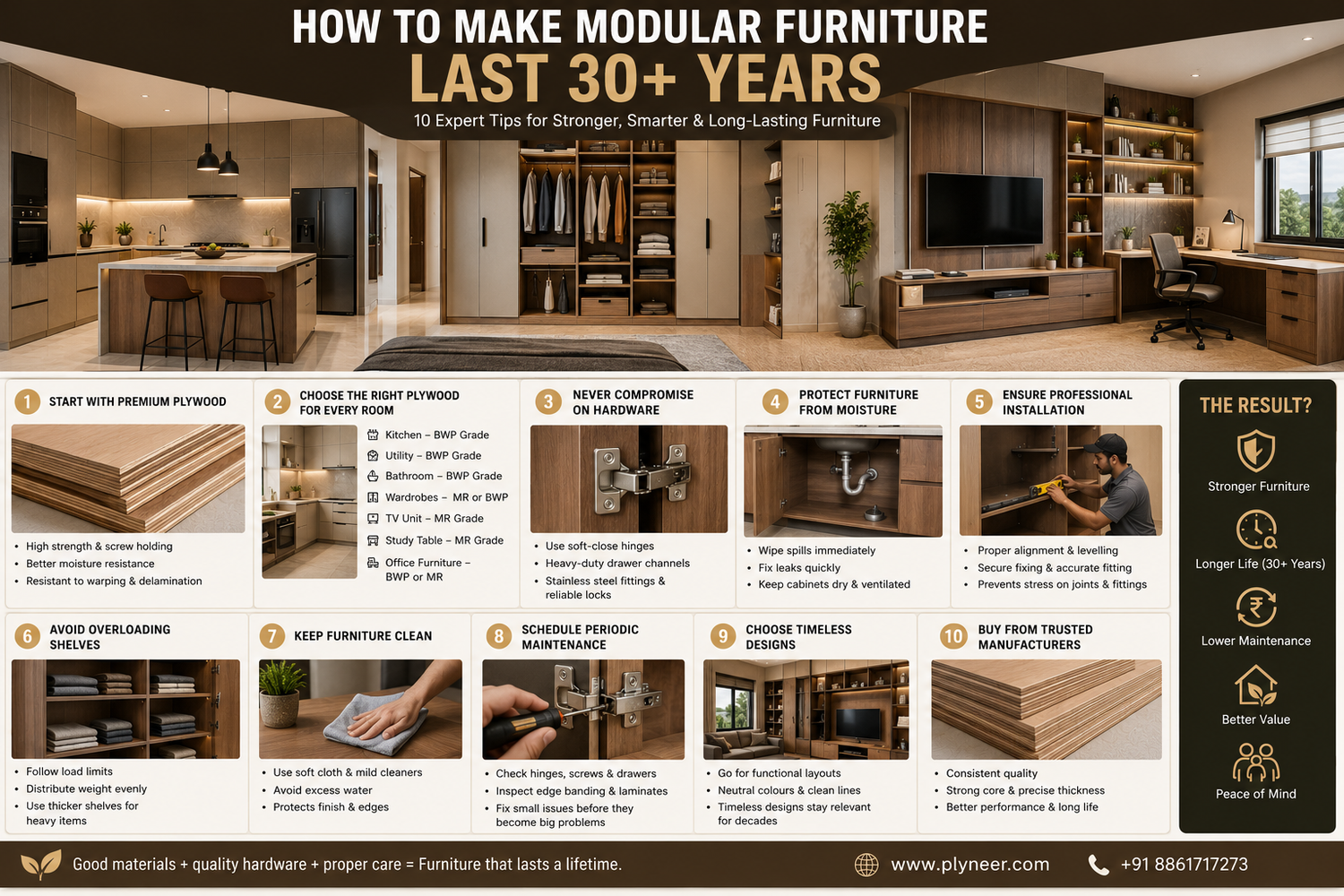 Luxury modular home interior built with premium plywood furniture.